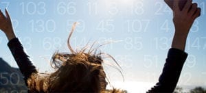 The Ultimate 150 Points of Opportunity – Digital Playbook