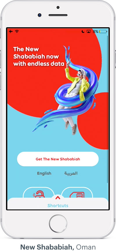 Ooredoo phone