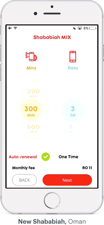 Ooredoo phone