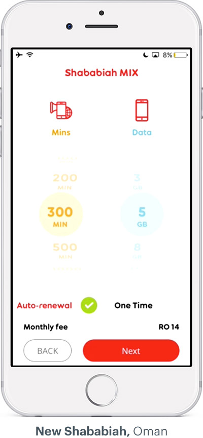 Ooredoo phone