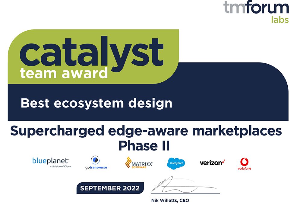 2022 Winner Catalyst Team Award-Best Ecosystem Design Supercharged edge-aware marketplaces - Phase II